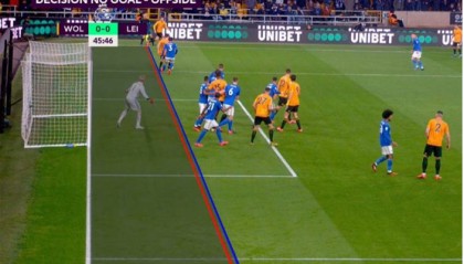  罗马客场遭遇门线悬案VAR判定引发争议  